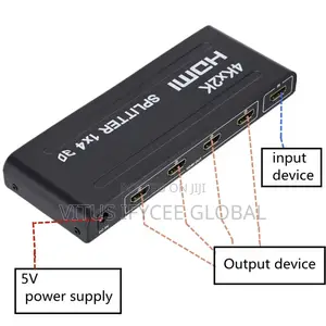 Hdmi Splitter 4 Port