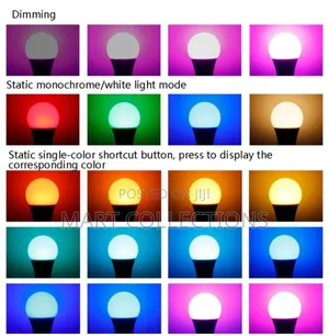Led RGB Smart Bulb With Remote – Energy Efficient Colour Lightning