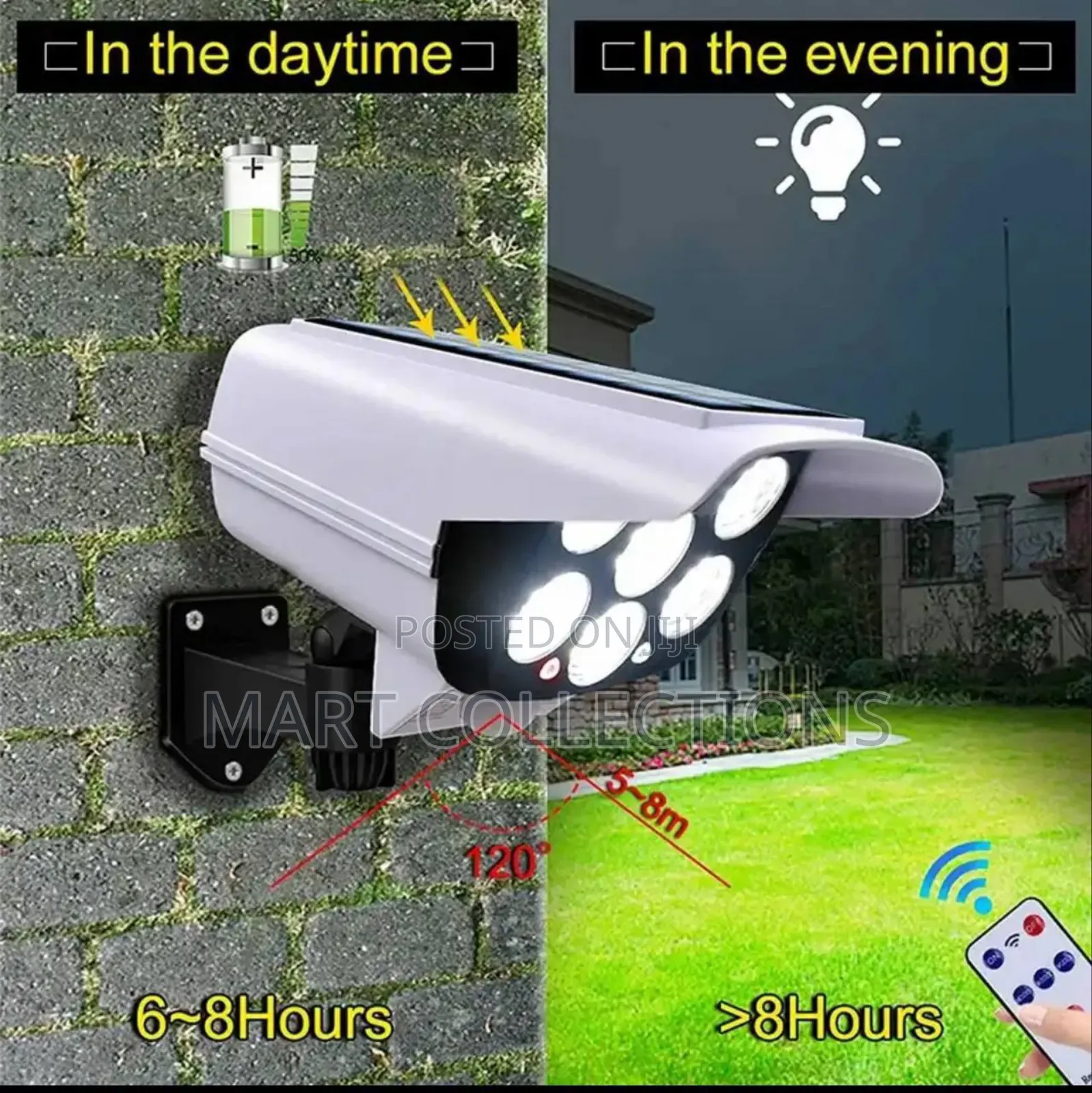 Solar Powered Outdoor Security Light – Motion Sensor Led Lamp