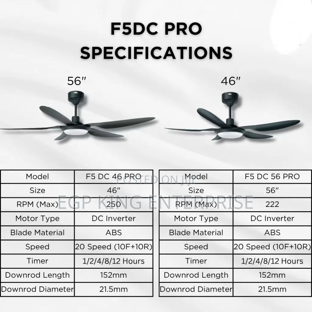 Luxury Dc Ceiling Fan- Remote Control