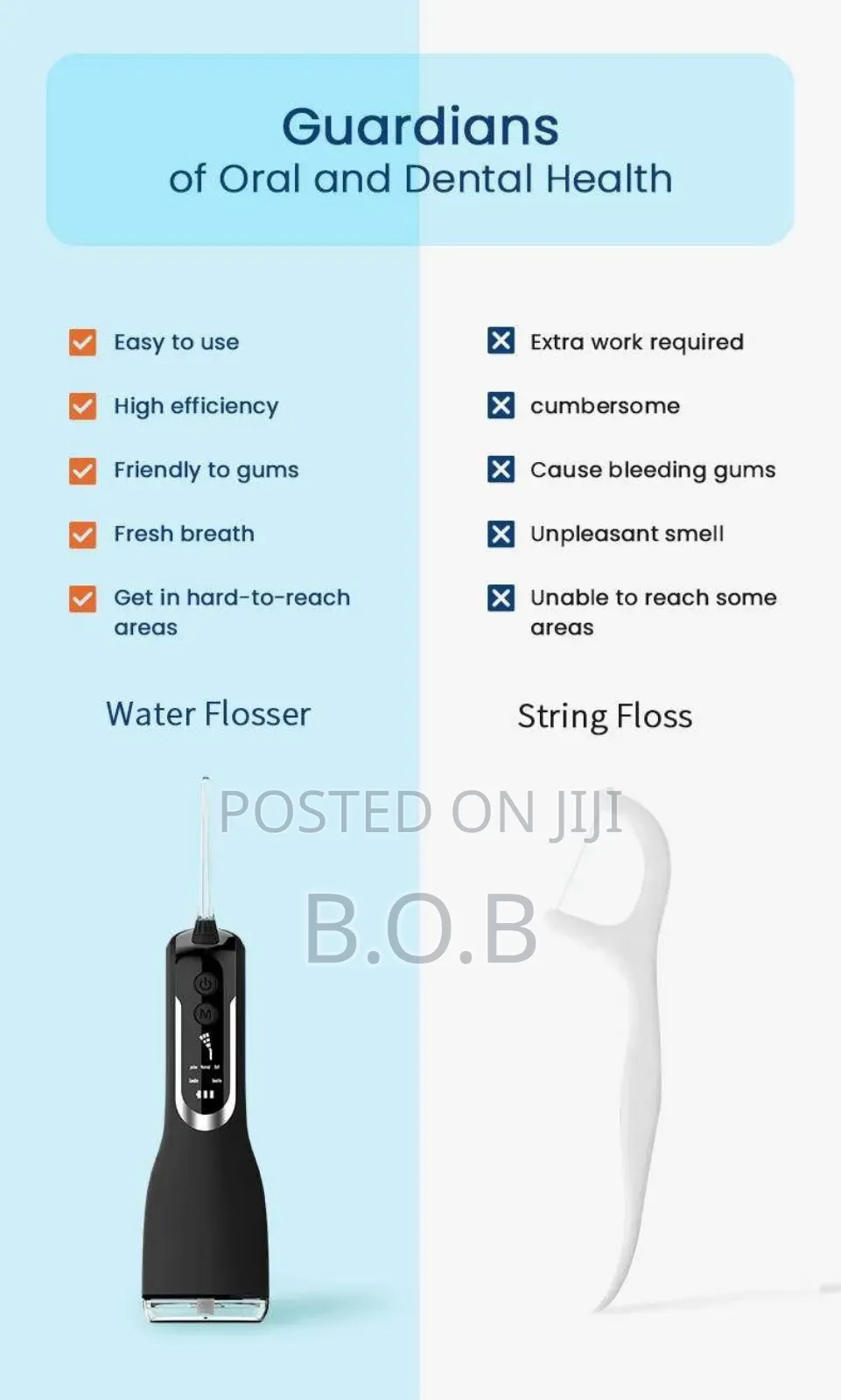 L12 Oral Irrigator, Portable Cordless Water Flosser (Rechargeable )