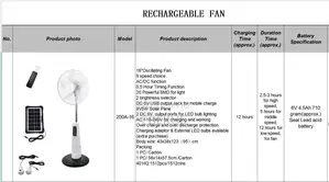 K G Rechargeable Fans