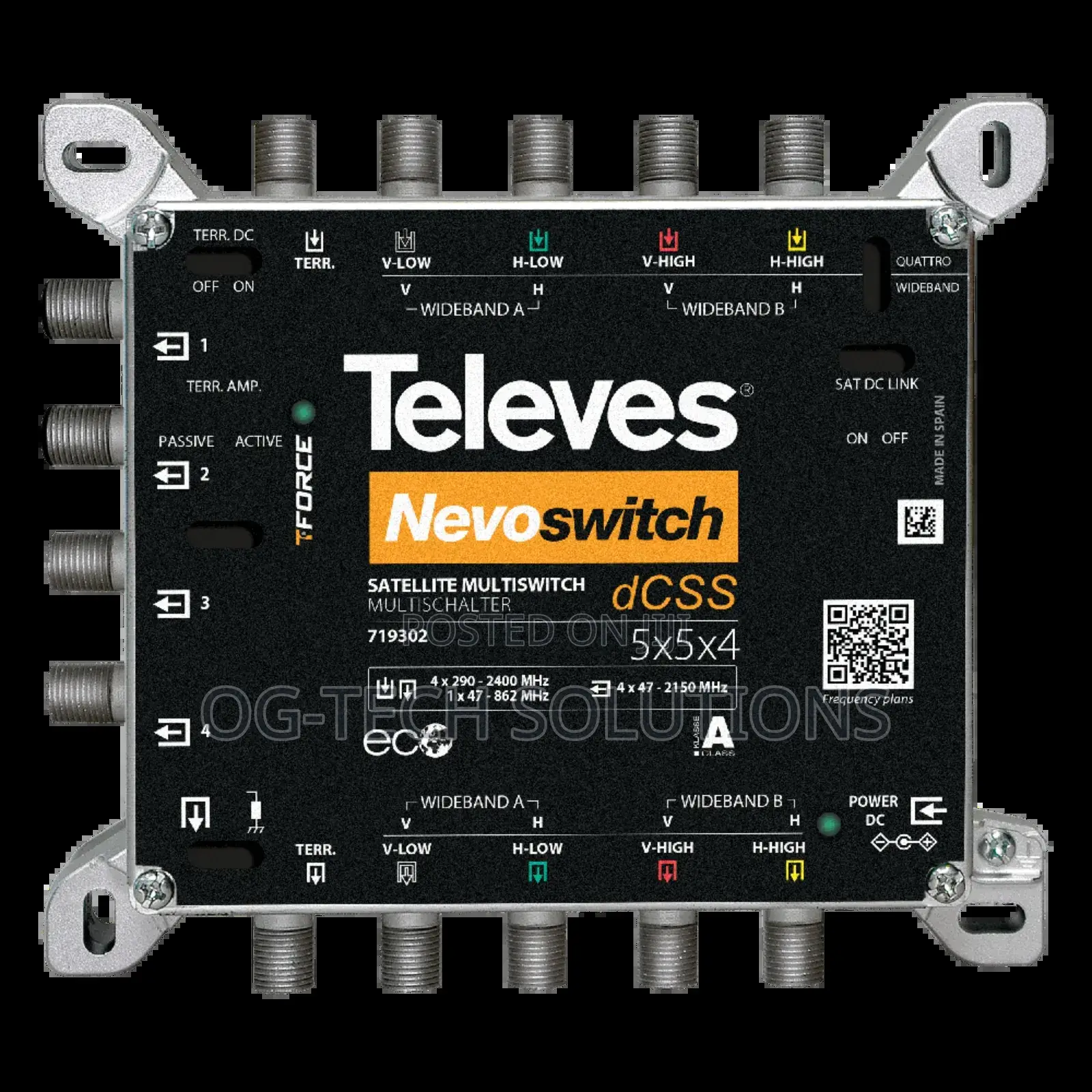 Televes Multi-Switch