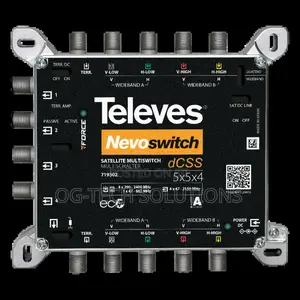 Televes Multi-Switch