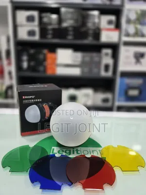 Triopo Speed Flash Modifier Kits