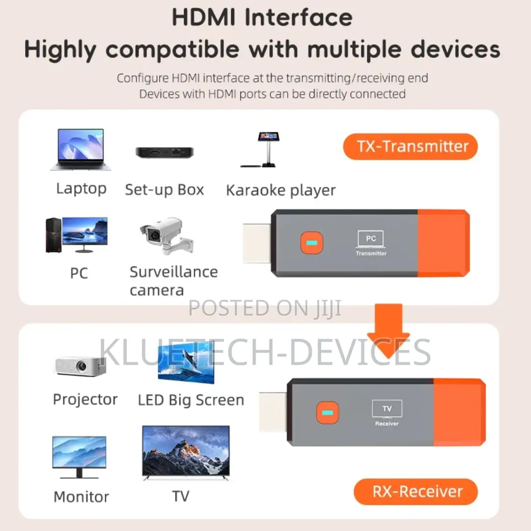 Hdmi Wireless Extender Plug N Play 50m