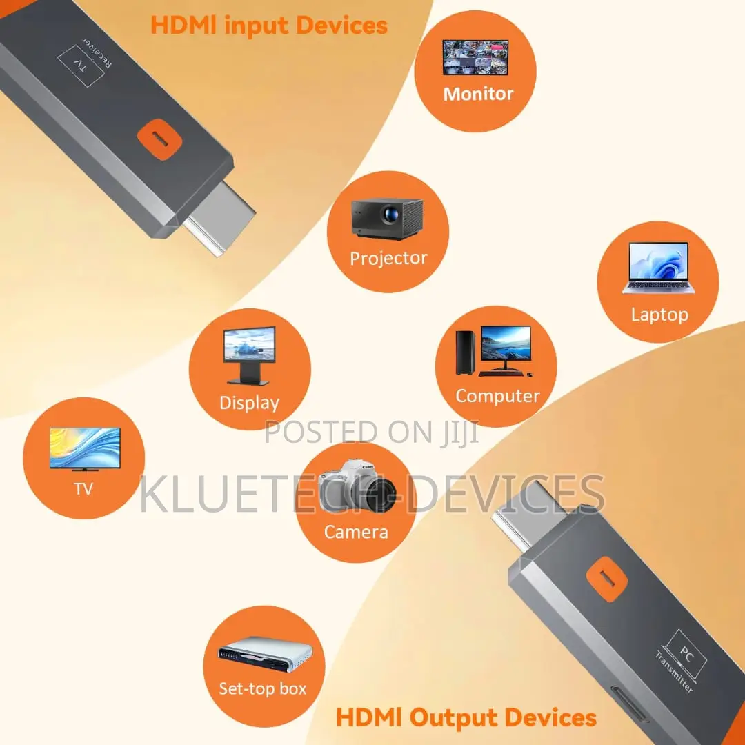 Hdmi Wireless Extender Plug N Play 50m