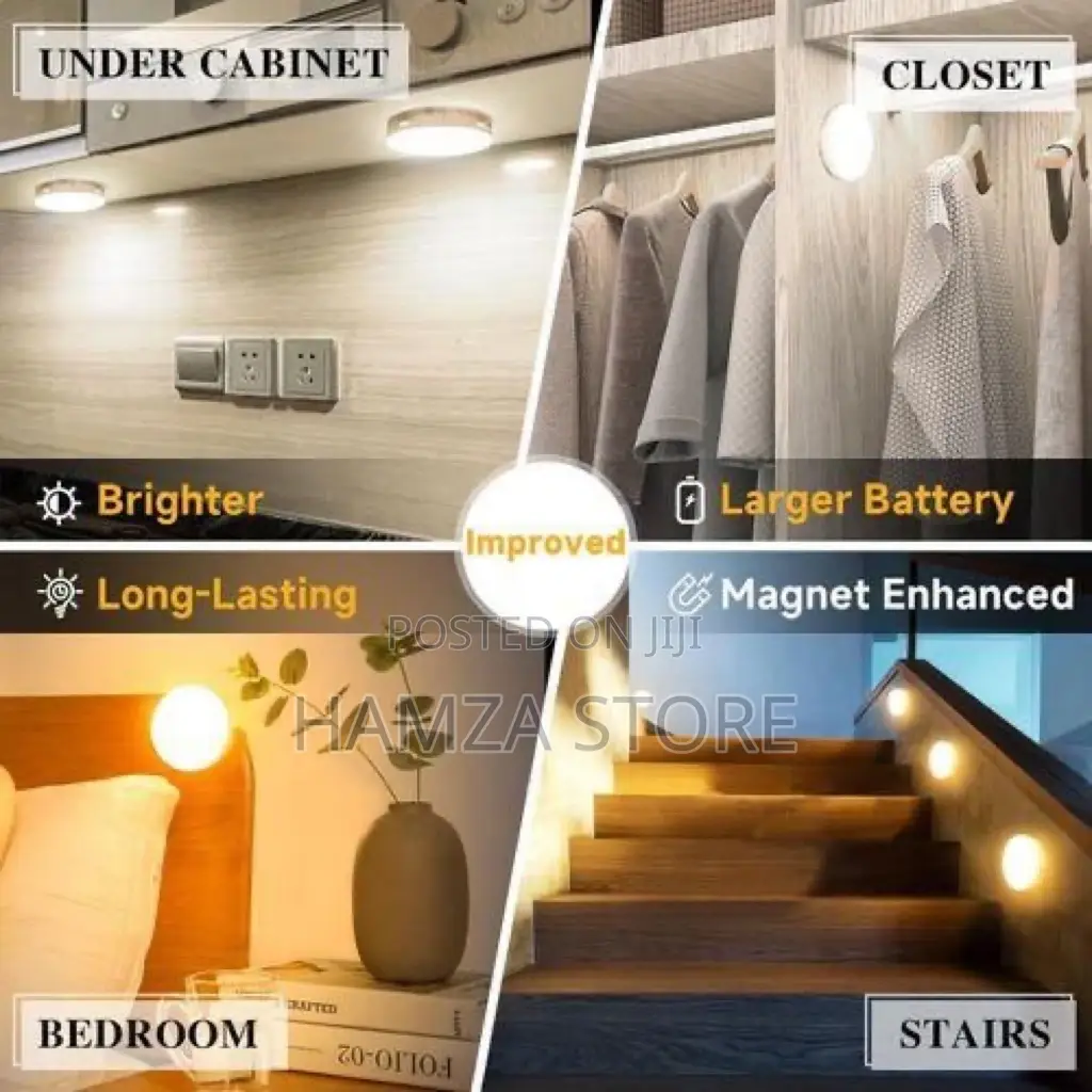 Body Induction Sensor Light