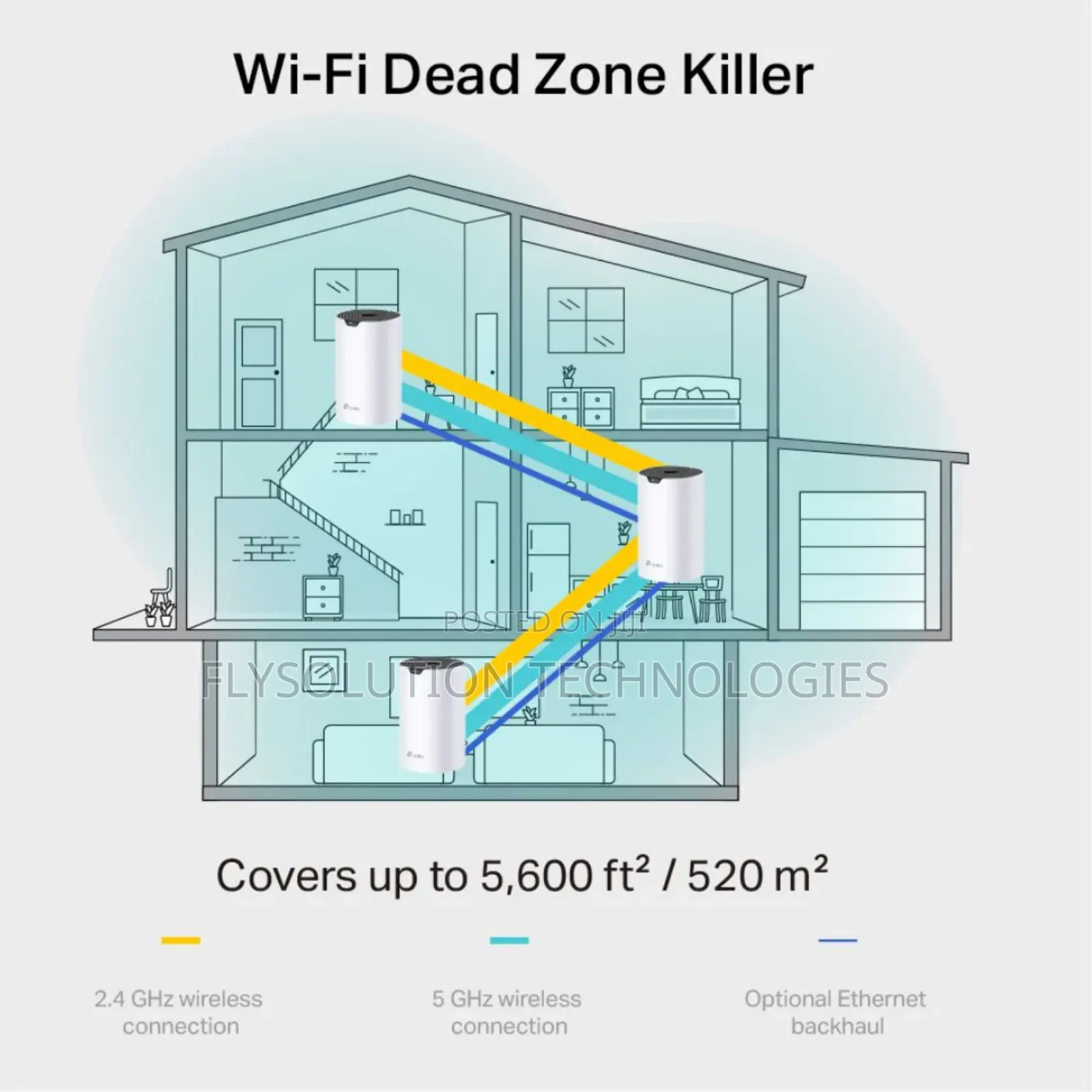 Tp-link Deco S7 Ac1900 Whole Home Mesh Wi-fi System 3-pack