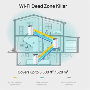 Tp-link Deco S7 Ac1900 Whole Home Mesh Wi-fi System 3-pack