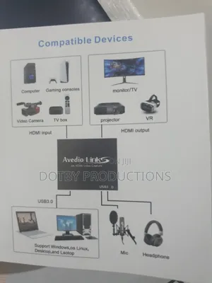 Video Capture Card