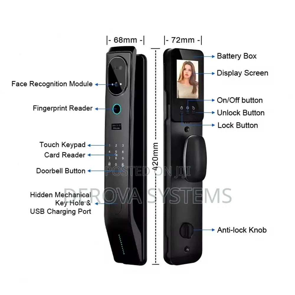 Amazing Smart Door Lock