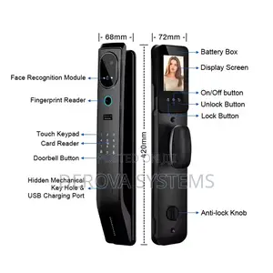 Amazing Smart Door Lock