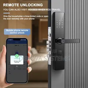Smart Lock With Handle