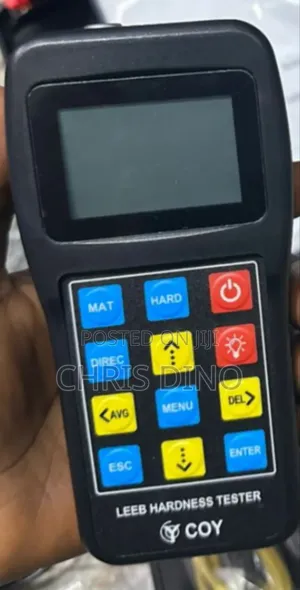 Happiness Tester