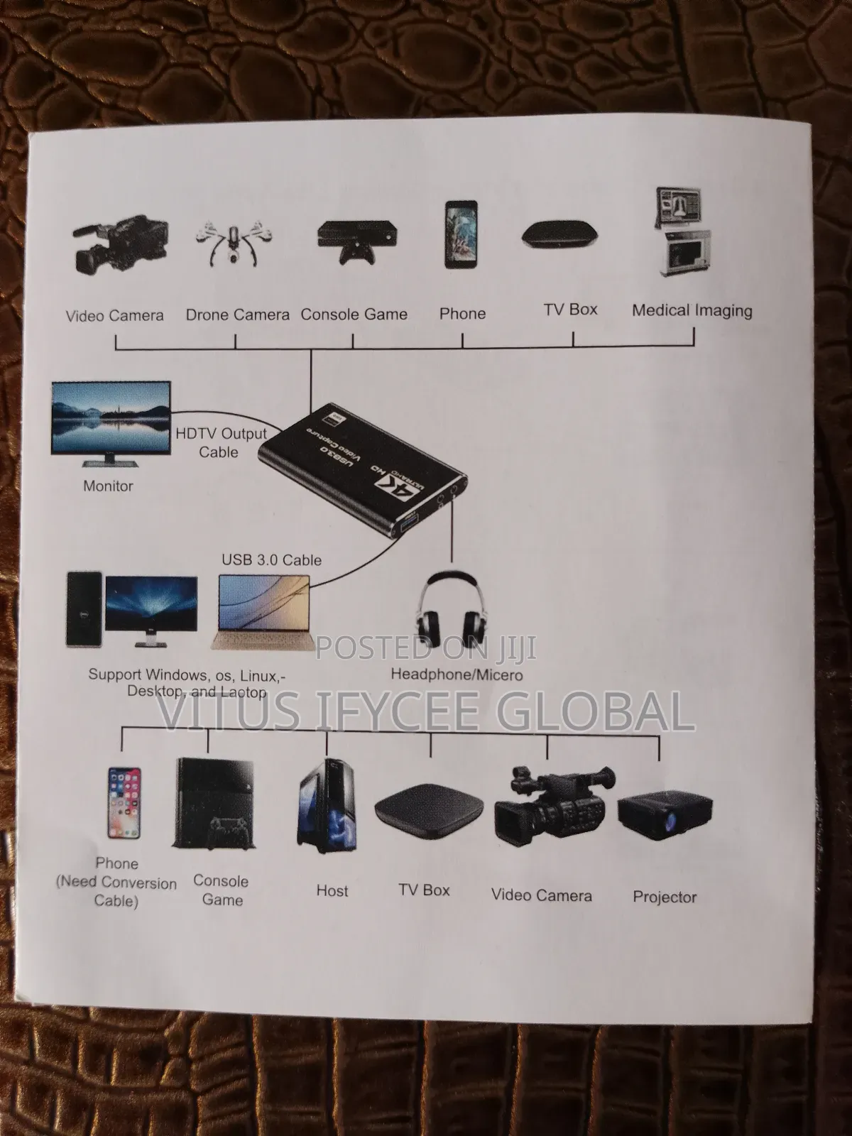Hdmi Video Capture Ultra Hd