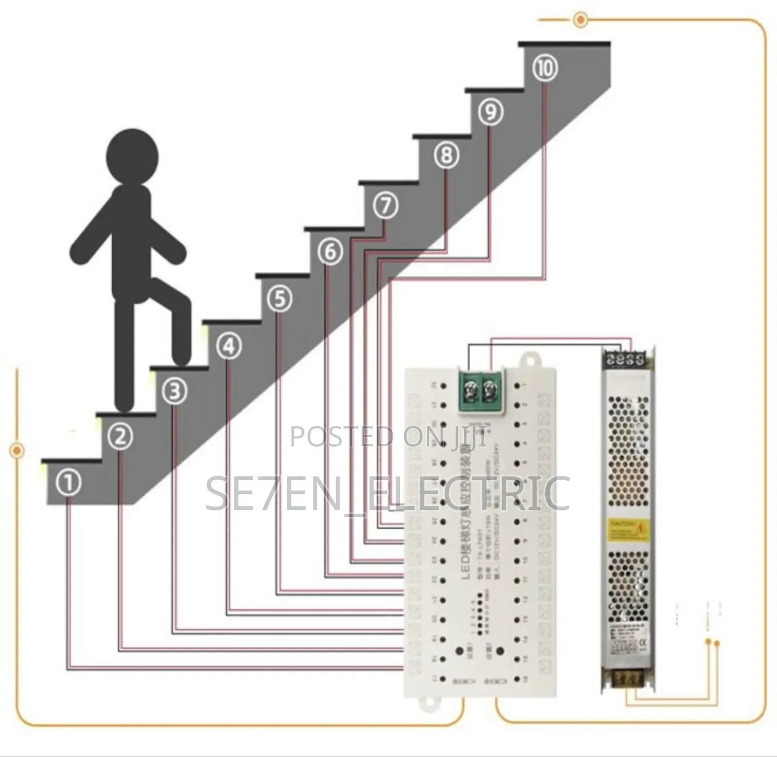 Smart Staircase Lightings Installation Accessories For Sales.