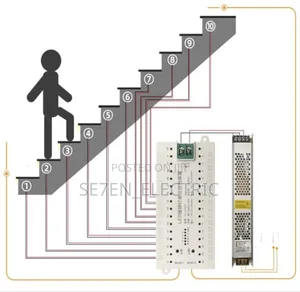 Smart Staircase Lightings Installation Accessories For Sales.