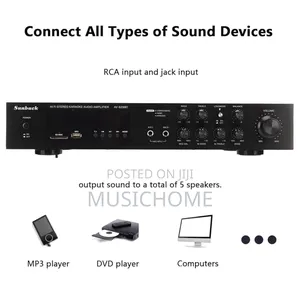 Wall/Ceiling Speaker Bluetooth Amplifier With Remote Control