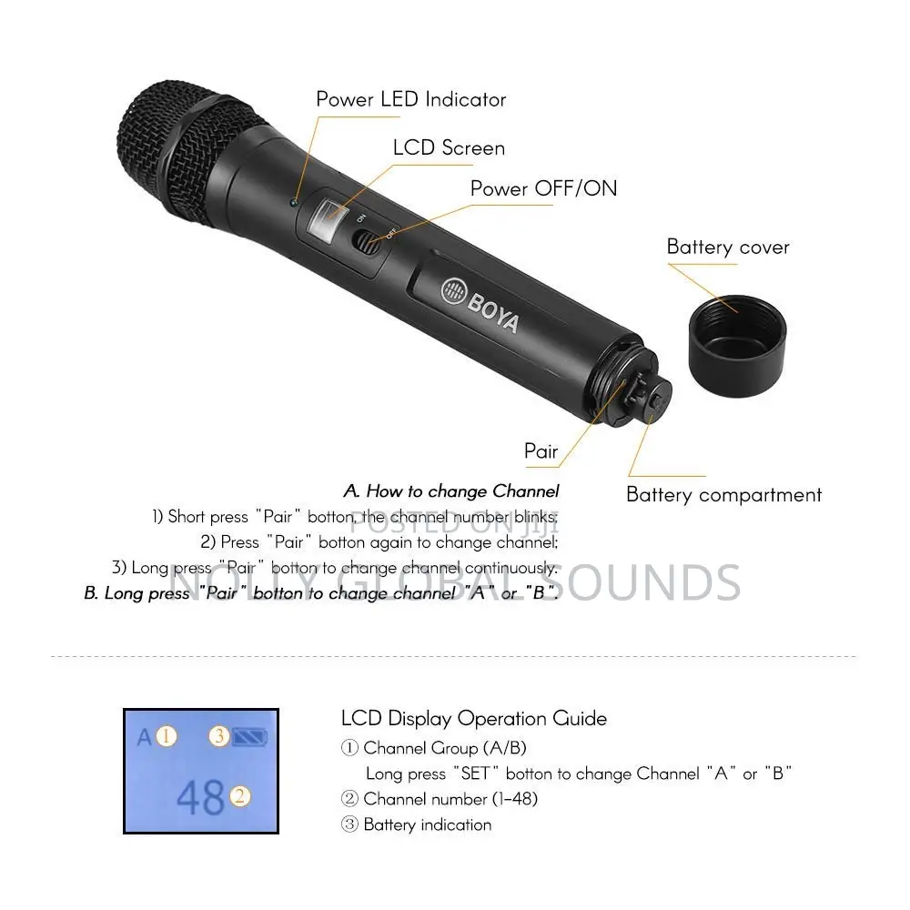 Boya By- Wm8 Pro- Wireless Hand-held Microphone System