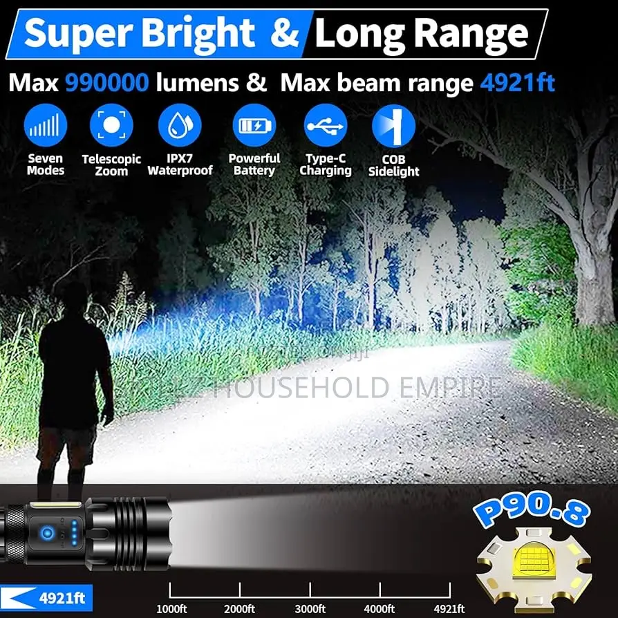 Long Range Torchlight