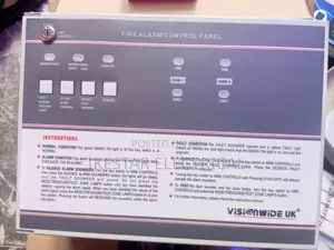 Fire Alarm Panel System