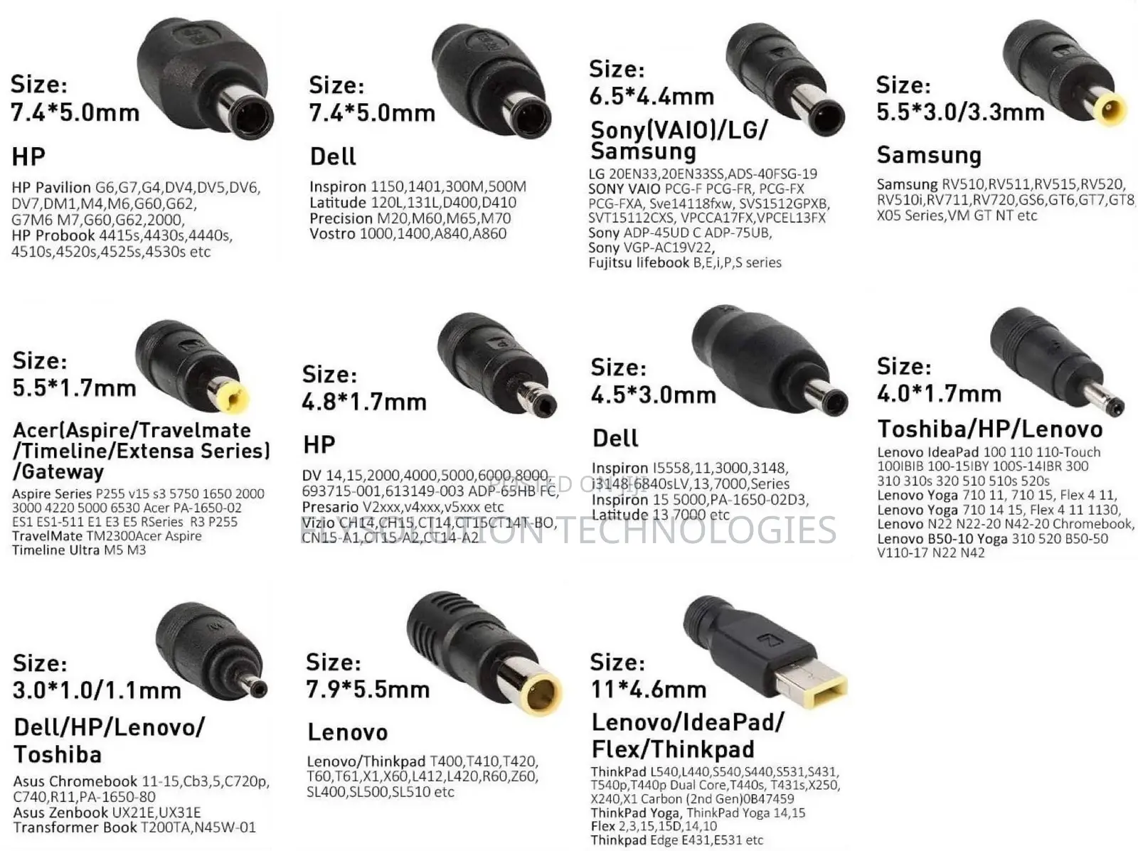 Laptop Power Plugs - 65 Watts - Usb-C Cable and Adaptor Set