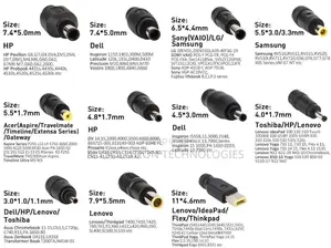 Laptop Power Plugs - 65 Watts - Usb-C Cable and Adaptor Set