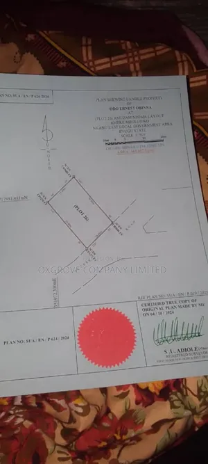 Land For Sale