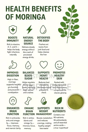 Moringa Powder
