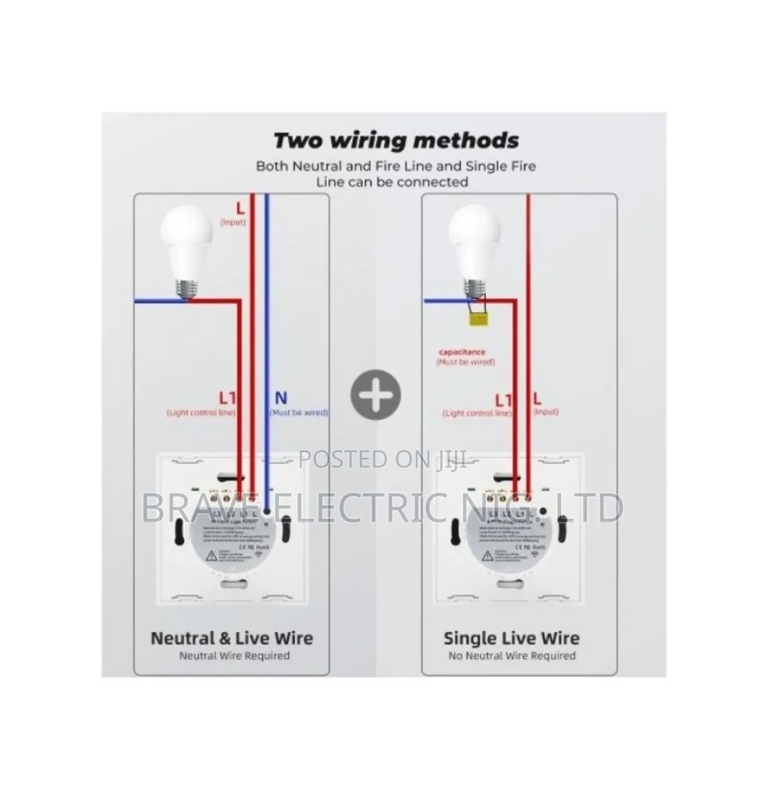 Tuya Wifi + Rf 3 Gang Smart Switch Black
