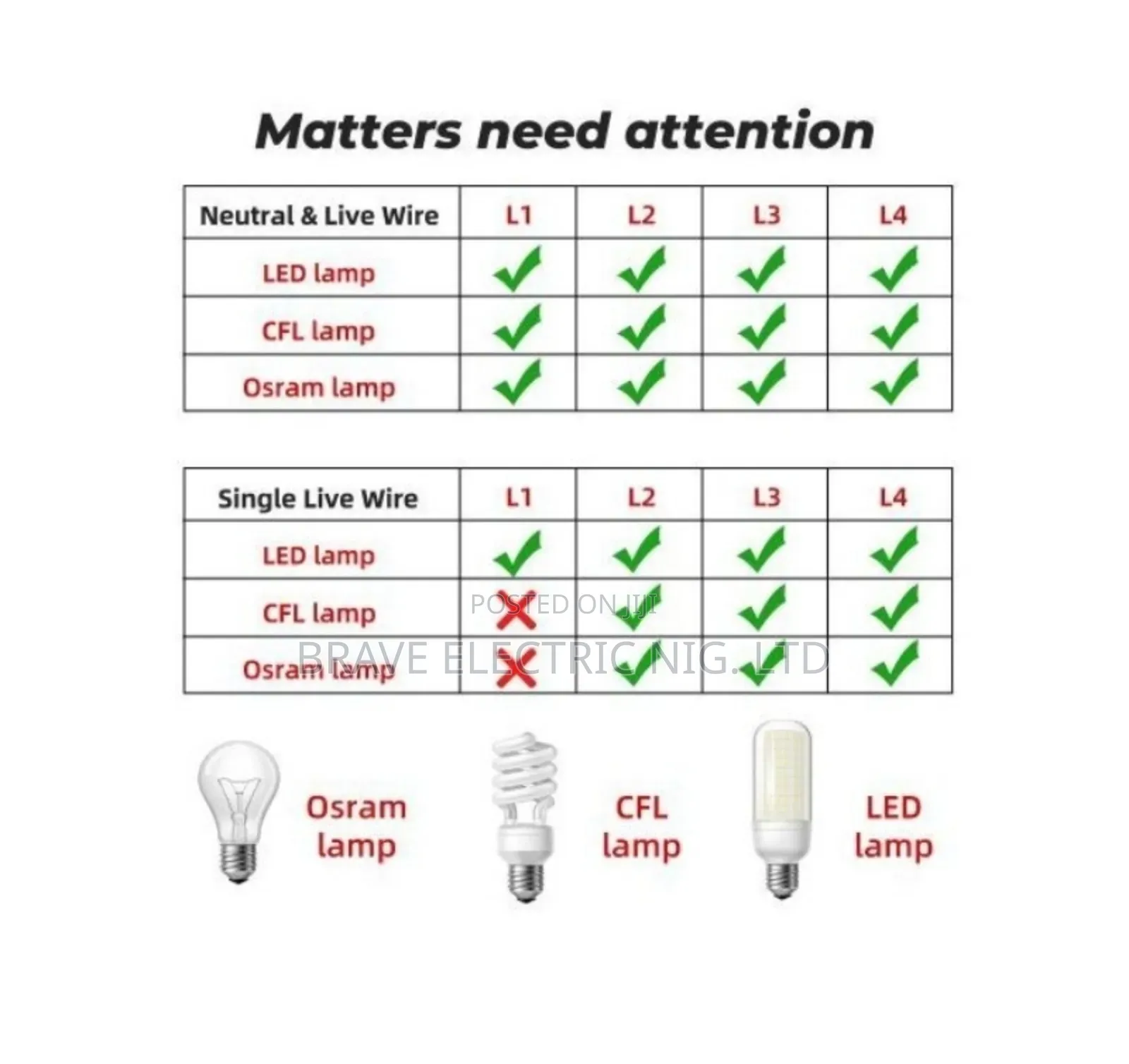 Tuya Wifi + Rf 4 Gang Smart Switch Black