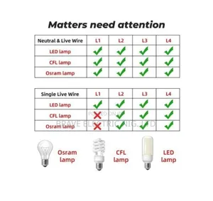 Tuya Wifi + Rf 4 Gang Smart Switch Black