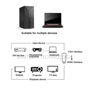 Hdmi to Vga Converter