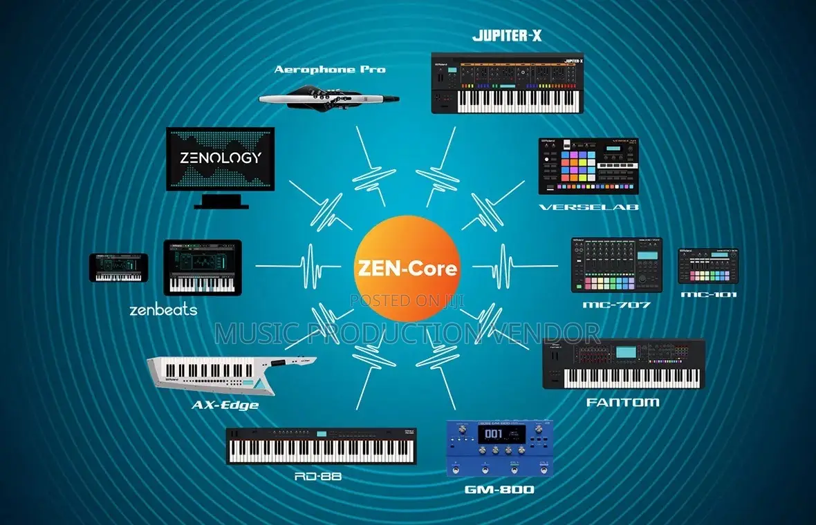 Zenology Pro VST Plugins