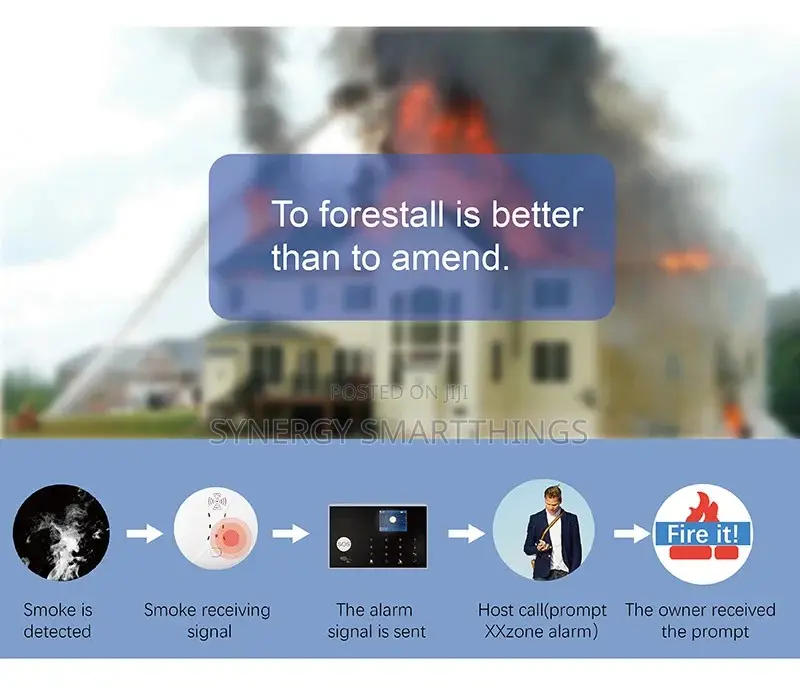 Smart Rf Smoke Detector Connected to Alarm System