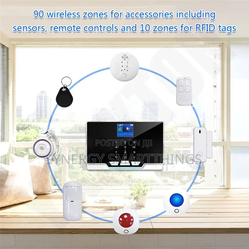 Smart Rf Smoke Detector Connected to Alarm System
