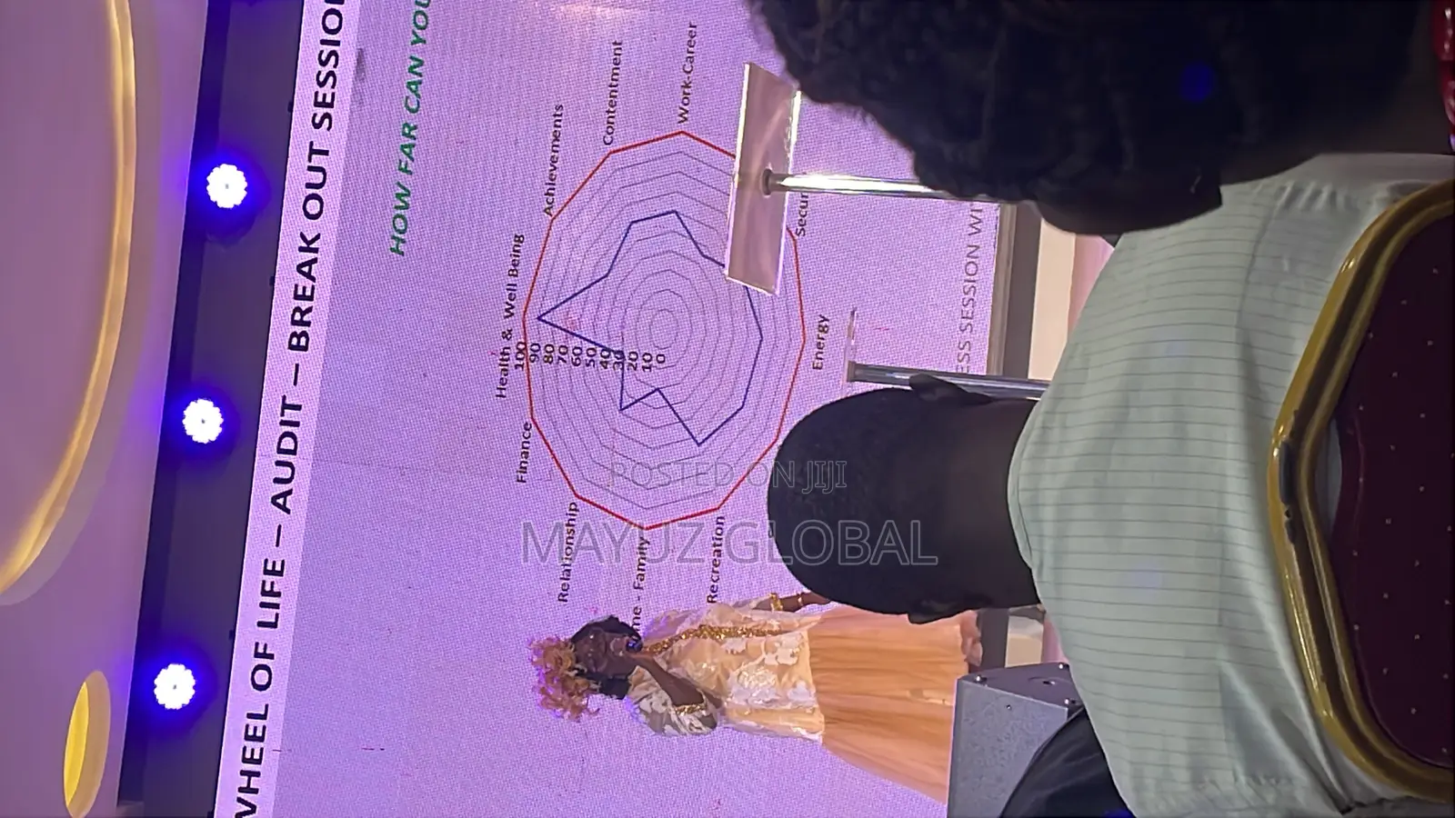 Event Planning and Organizing
