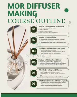 Diffuser Making Class