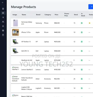 E-Commerce Website | Sell Online Get Orders Fast