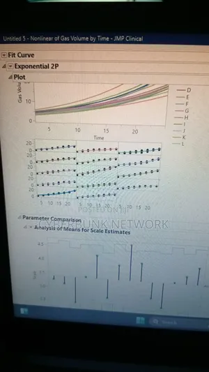Data Analysis and Interpretation Services