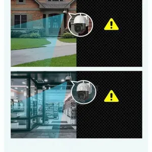 CCTV Installation (Ip or Analog)