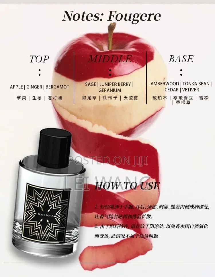 Long Last Perfume 20% Above Fragrance
