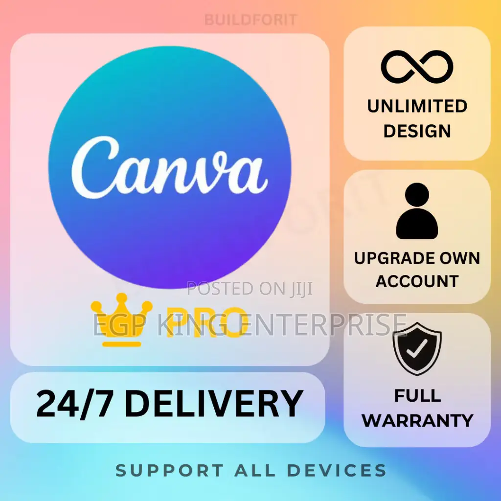 Coreldraw Graphics Suite and Canva Pro
