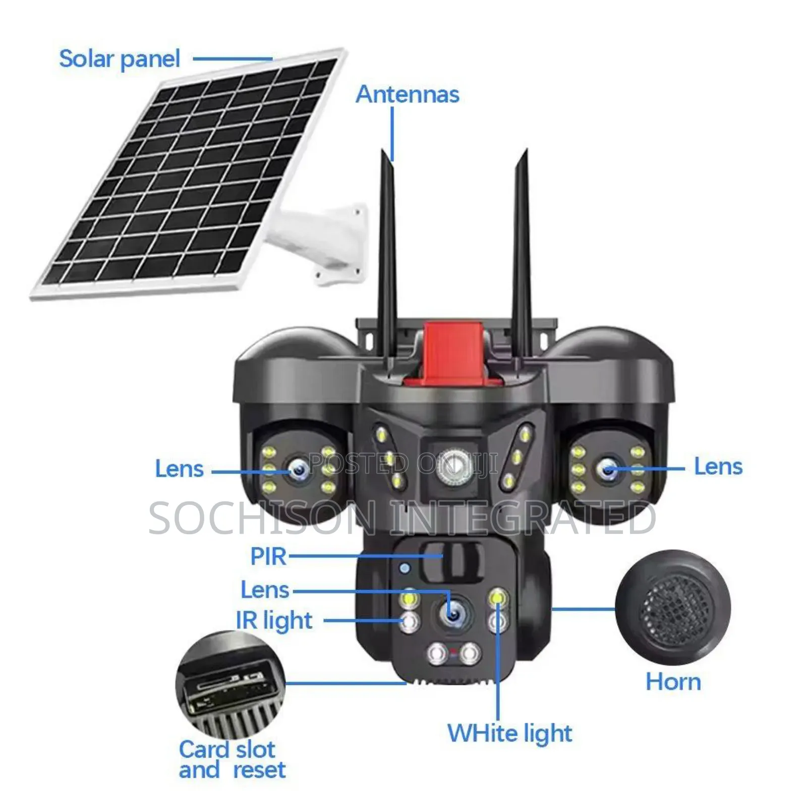 True Three Lens Solar Camera