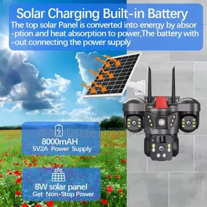 True Three Lens Solar Camera