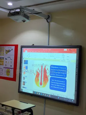 Smart Interactive Boards- Transform Your Teaching Presentations!