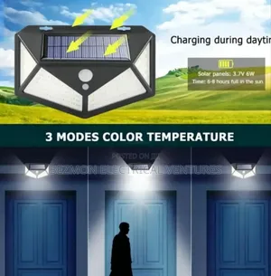Solar Waterproof Wall Light Available for Sale