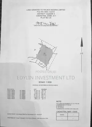 Commercial Land at Guzape Ii