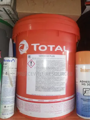 Total Ceran Ad Plus Available to Supply